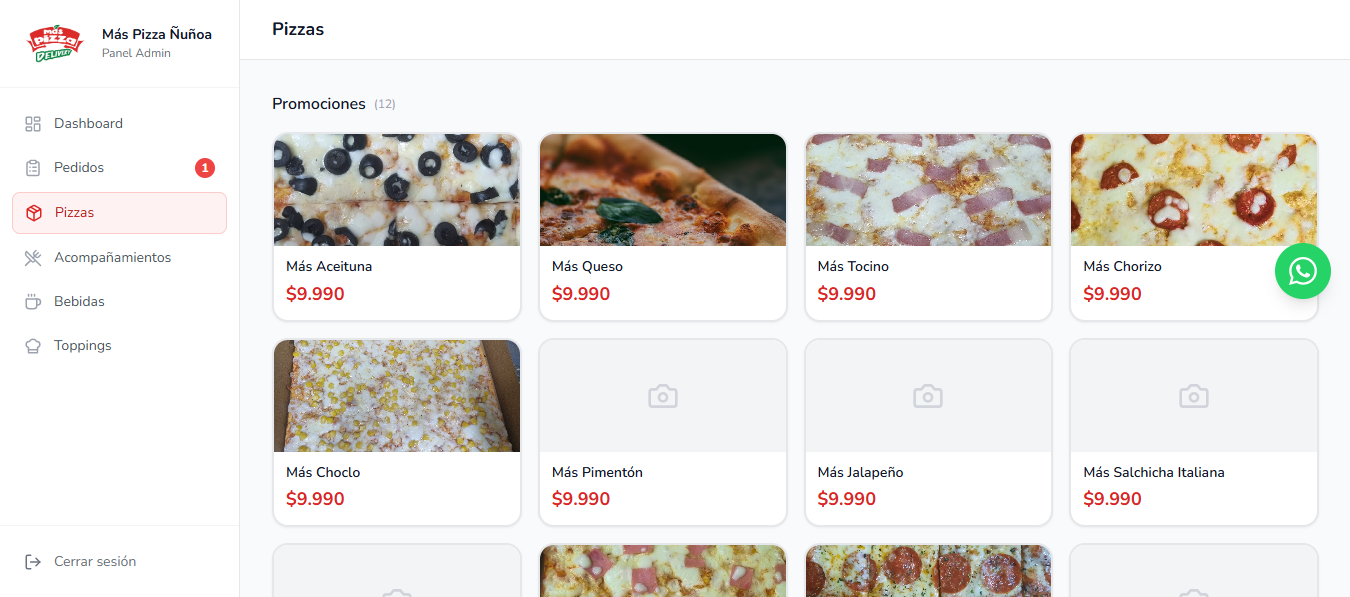 Dashboard del panel de administración - Gestión de productos, precios, imágenes y disponibilidad